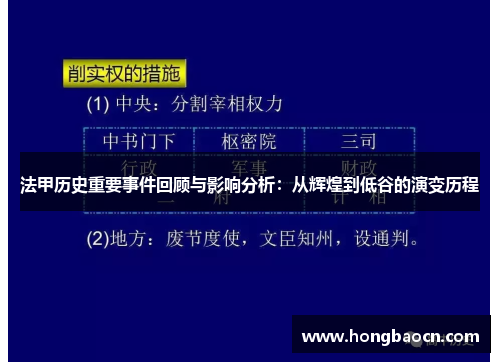 法甲历史重要事件回顾与影响分析：从辉煌到低谷的演变历程
