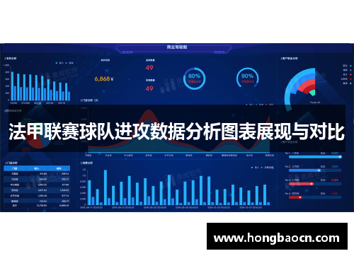 法甲联赛球队进攻数据分析图表展现与对比