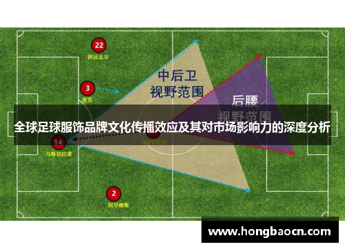 全球足球服饰品牌文化传播效应及其对市场影响力的深度分析